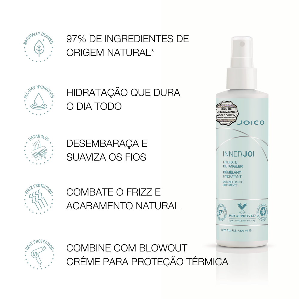 Finalizador HYDRATE DETANGLER